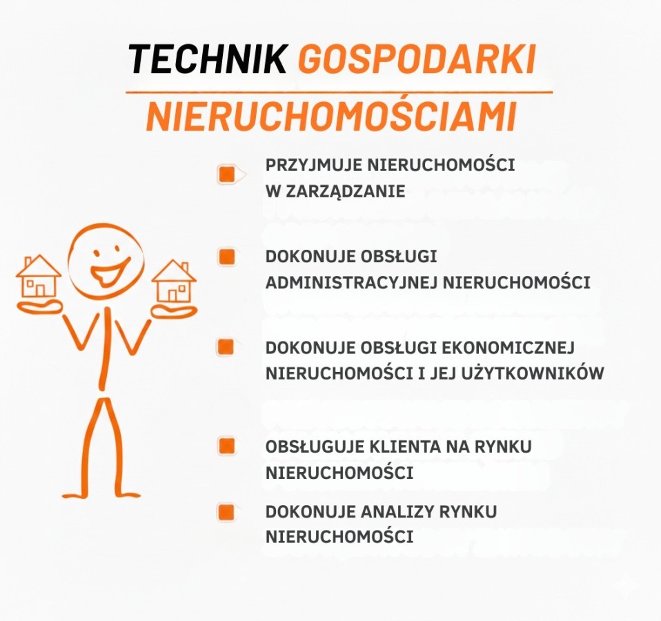 Technik gospodarki nieruchomościami opis